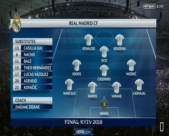 Real Madrid 3-1 Liverpool: Cú đúp của Gareth Bale - 35
Đội hình xuất phát của Real Madrid