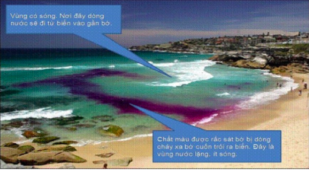 Những lưu ý về sức khoẻ ngày hè - 5 Những lưu ý về sức khoẻ ngày hè - 5