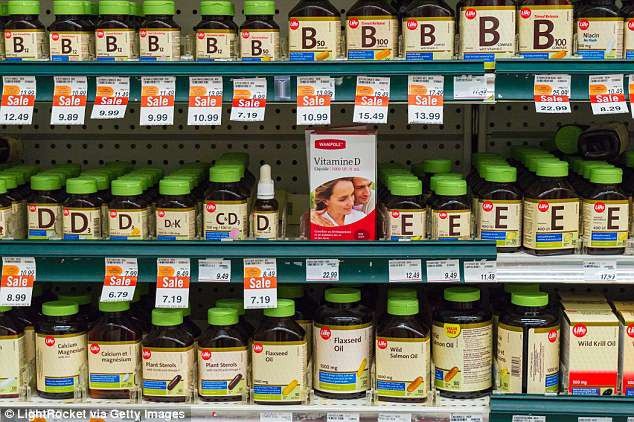 Hầu hết các chế phẩm bổ sung vitamin và khoáng chất là vô dụng và thậm chí có hại - 1 Hầu hết các chế phẩm bổ sung vitamin và khoáng chất phổ biến nhất không mang lại lợi ích cho sức khỏe