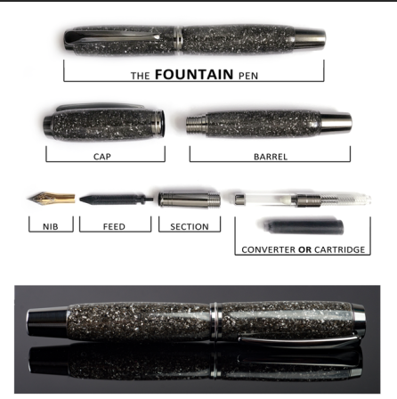 Cấu tạo của cây bút thiên thạch quý giá