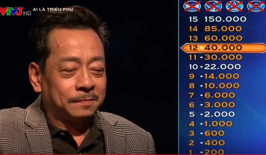 Liên tục tiết lộ sốc về scandal “gạ tình”, “cảnh nóng” nghẹt thở - 9 NSND Hoàng Dũng dừng chân ở câu số 13, mang về số tiền thưởng 40 triệu đồng ở Ai là triệu phú nhưng nhiều khán giả tiếc nuối vì quyết định dừng chơi cho dù đáp án mà ông trùm đưa ra trùng khớp với kết quả.