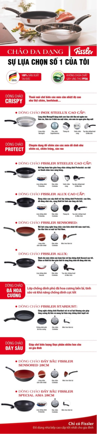 Khám phá chảo chống dính cao cấp Fissler chính hiệu 100% sản xuất tại Đức - 7