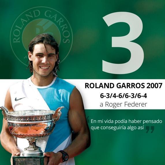 Gia tài 11 cúp vô địch của Nadal ở Roland Garros - 3
Lần thứ hai liên tiếp Nadal gặp Federer ở chung kết Roland Garros và tay vợt người Tây Ban Nha đã thiết lập đế chế của mình với chức vô địch thứ ba liên tiếp. Cũng như trước đó 1 năm, Federer đã thua sau bốn set thi đấu. Nadal thi đấu tổng cộng 21 set (20-1) với thời gian là 16 giờ 34 phút
