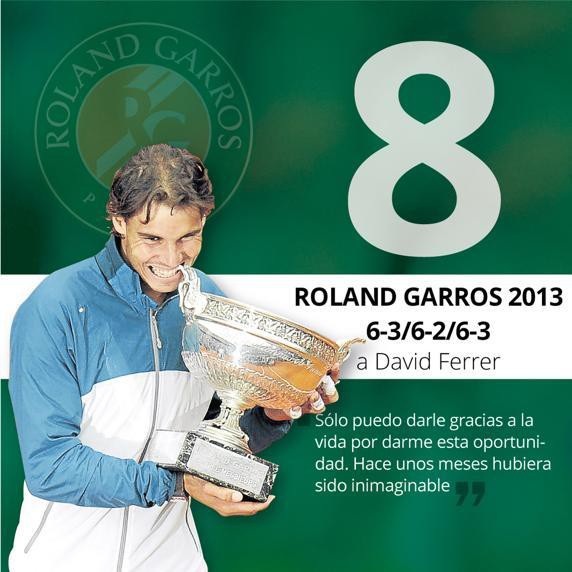 Gia tài 11 cúp vô địch của Nadal ở Roland Garros - 8
Một chiến thắng khá dễ dàng cho Nadal khi đối thủ trong trận chung kết là đồng hương David Federer.