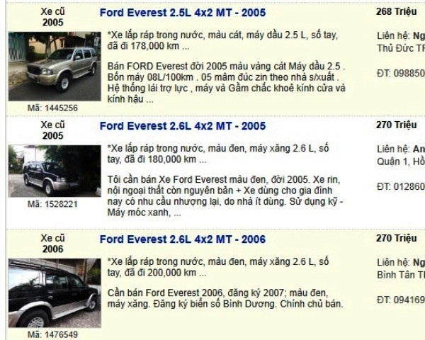 Những chiếc SUV 7 chỗ cũ có giá trên dưới 500 triệu đồng - 1 Nhiều mẫu SUV 7 chỗ ngồi đang được rao bán với giá trên dưới 500 triệu đồng.