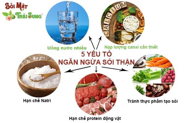 Giảm nguy cơ sỏi thận hình thành và phát triển nhờ thực phẩm - 2 Lưu ý một số thực phẩm ăn uống hàng ngày