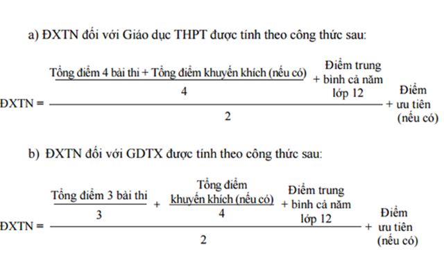 Những lưu ý quan trọng sau khi biết điểm thi THPT quốc gia 2018 - 1 Những lưu ý quan trọng sau khi biết điểm thi THPT quốc gia 2018 - 1