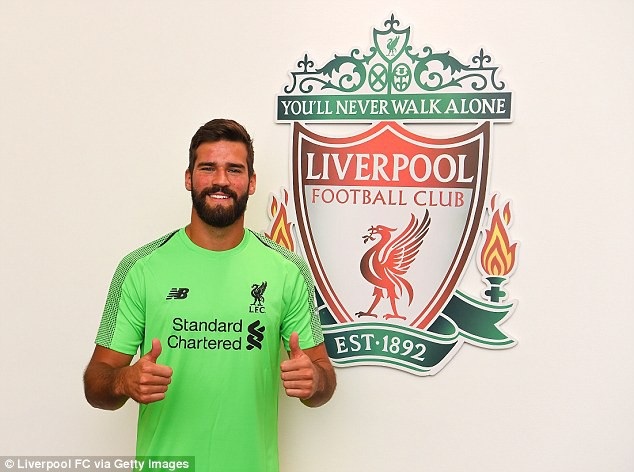 Vì sao Liverpool mua Alisson với mức giá trên trời? - 1
Liverpool chi đậm để mua thủ môn đẳng cấp thế giới