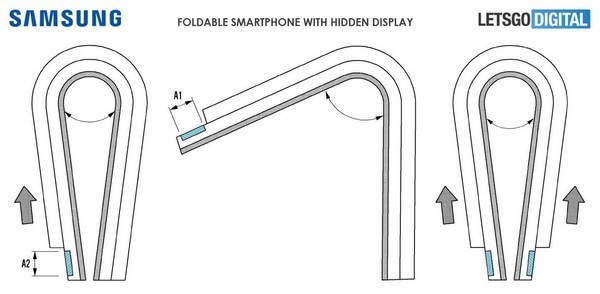 Smartphone có thể gập được của Samsung lộ thiết kế cực kỳ độc đáo - 2 Khi gập đôi sản phẩm lại, phần màn hình phụ và camera sẽ được hiện ra ở 2 bên thân máy