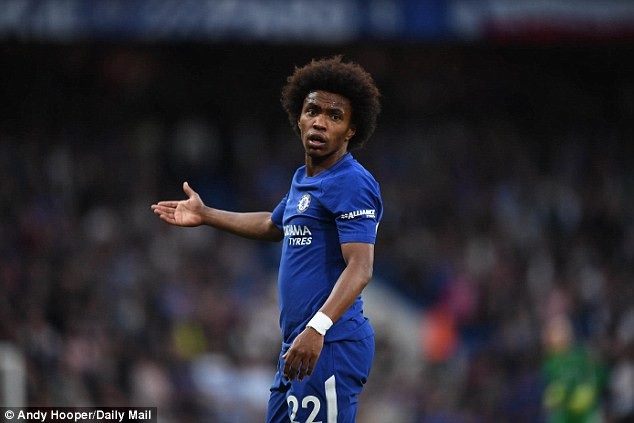 
Barcelona sẽ làm tất cả để chiêu mộ Willian

