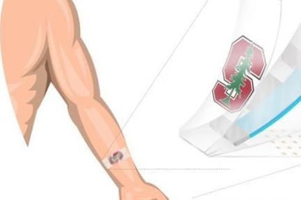 Miếng dán có thể đo cortisol trong mồ hôi giúp phát hiện bệnh - 1 Miếng dán có thể đo cortisol trong mồ hôi giúp phát hiện bệnh - 1