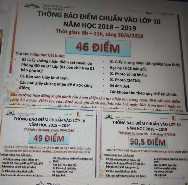 Nhà trường lý giải về điểm chuẩn “nhảy múa” - 1
Mức điểm chuẩn tăng theo từng giờ như chứng khoán của trường Tạ Quang Bửu
