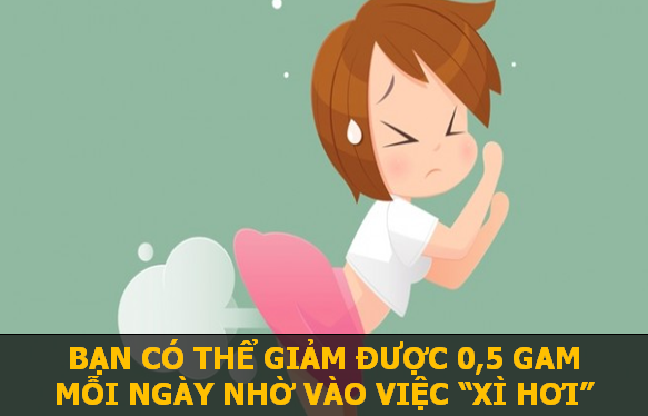 Khám phá nhanh những sự thật khoa học thú vị sẽ khiến bạn phải bất ngờ! - 6 Người ta đã tính toán được khối lượng trung bình của một “quả bom” là 0,0371 gam, và một người lớn sẽ “xì hơi” khoảng 14 lần mỗi ngày.
