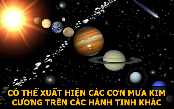 Khám phá nhanh những sự thật khoa học thú vị sẽ khiến bạn phải bất ngờ! - 7 Theo các nhà khoa học, bầu khí quyển áp suất cao của nhiều hành tinh như: sao Hải Vương, sao Thiên Vương, sao Mộc… có thể tinh thể hóa nguyên tử Carbon và biến chúng thành kim cương, rơi xuống mặt đất.