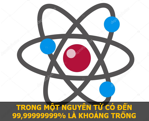 Khám phá nhanh những sự thật khoa học thú vị sẽ khiến bạn phải bất ngờ! - 8 Nếu 7 tỷ người trên trái đất loại bỏ hết khoảng trống trong nguyên tử cấu tạo nên mình, tất cả chúng ta sẽ chỉ lớn bằng một viên đường.