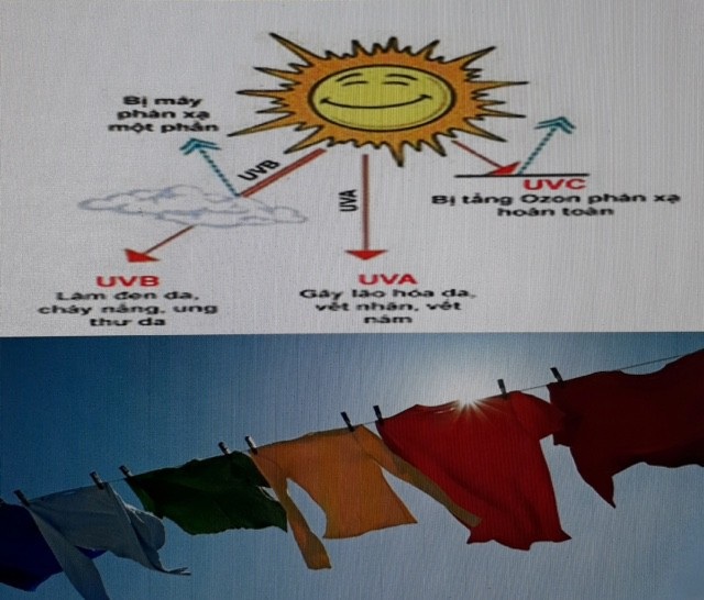 Trang phục chống nắng nào hiệu quả nhất? - 1 Trang phục chống nắng nào hiệu quả nhất? - 1