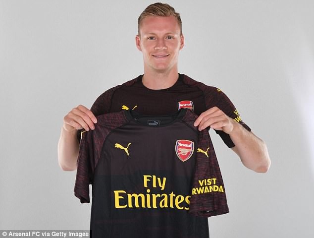 Toàn cảnh chuyển nhượng tại Premier League Hè 2018 - 1
Bernd Leno