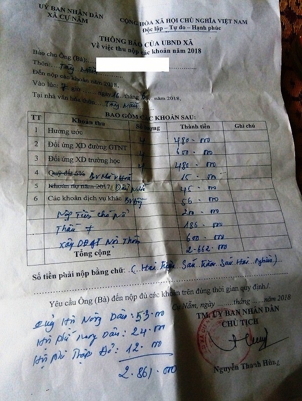 Vụ dân nghèo bức xúc vì xã đề ra nhiều khoản phí vô lý: Yêu cầu chấm dứt ngay! - Ảnh 1. Vụ dân nghèo bức xúc vì xã đề ra nhiều khoản phí vô lý: Yêu cầu chấm dứt ngay! - Ảnh 1.