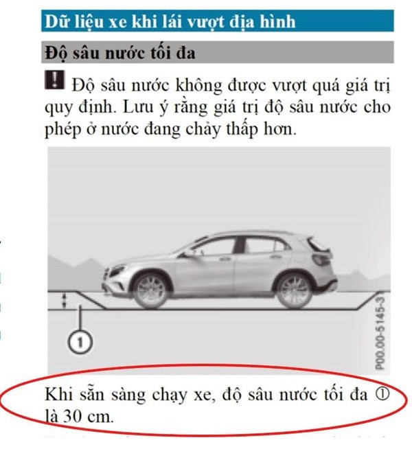 Lội nước với Mercedes-Benz GLC - Có thể "mất oan" cả trăm triệu đồng - 5
Cảnh báo về mức nước trên sách hướng dẫn sử dụng của Mercedes-Benz GLC