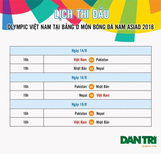 HLV Park Hang Seo họp khẩn, căng thẳng chốt đội hình chính trận gặp Pakistan - 2 HLV Park Hang Seo họp khẩn, căng thẳng chốt đội hình chính trận gặp Pakistan - 2