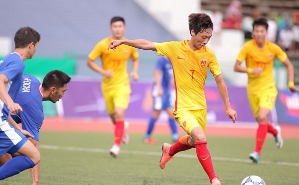 Olympic Trung Quốc sớm giành quyền vào vòng 1/8