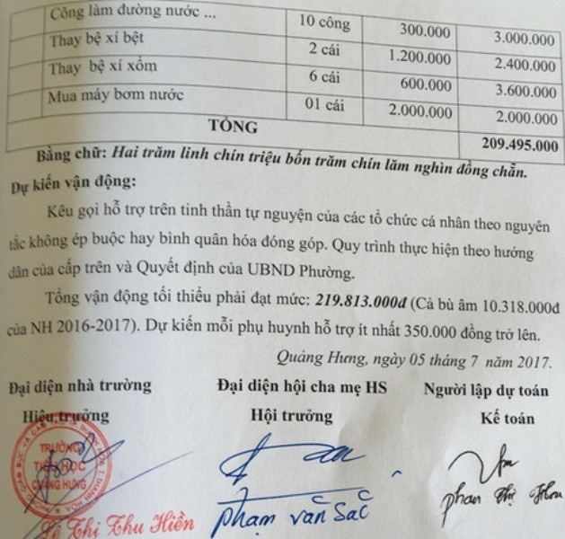 Thanh Hóa: Rà soát số điện thoại đường dây nóng để tiếp nhận thông tin khoản thu - 1 Năm học 2017 - 2018 vẫn còn diễn ra tình trạng lạm thu tại nhiều đơn vị trường học.
