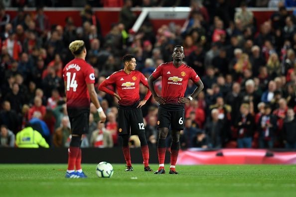 Ba nguyên nhân khiến Man Utd thảm bại trước Tottenham - 1 Man Utd hoàn toàn thất thủ ở hiệp 2 trước Tottenham