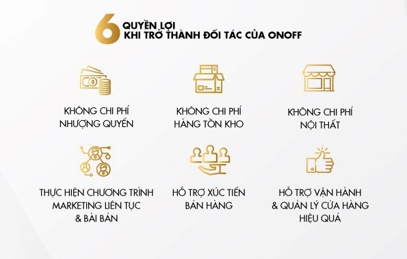 ONOFF công bố chính sách nhượng quyền hấp dẫn chiêu mộ nhà đầu tư - 2
Chính sách nhượng quyền hấp dẫn của ONOFF với nhà đầu tư