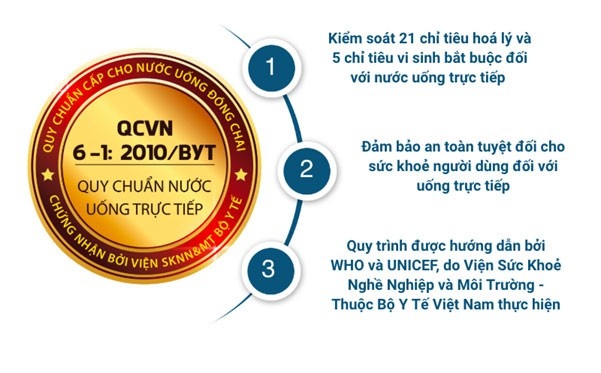 Máy lọc nước loại nào tốt? - 1 Máy lọc nước loại nào tốt? - 1