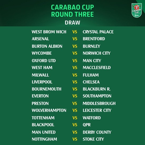 Chelsea quyết đấu Liverpool ở vòng 3 League Cup - 2 Chelsea quyết đấu Liverpool ở vòng 3 League Cup - 2