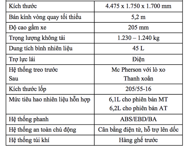 Được miễn thuế nhập khẩu, Mitsubishi Xpander chốt giá từ 550 triệu đồng - 7 Được miễn thuế nhập khẩu, Mitsubishi Xpander chốt giá từ 550 triệu đồng - 7