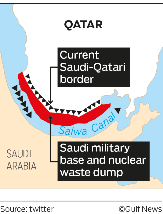 Ả-rập Xê-út tính đào kênh cô lập, xây bãi thải hạt nhân gần Qatar? - 2 Ả-rập Xê-út tính đặt căn cứ quân sự và bãi thải hạt nhân ở phần màu đỏ, nằm sát cạnh Qatar (Đồ họa: Twitter)