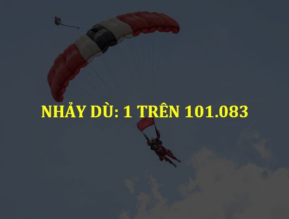 Bất ngờ với xác suất “thiệt mạng” của những hoạt động thường ngày! - 6 Bất ngờ với xác suất “thiệt mạng” của những hoạt động thường ngày! - 6