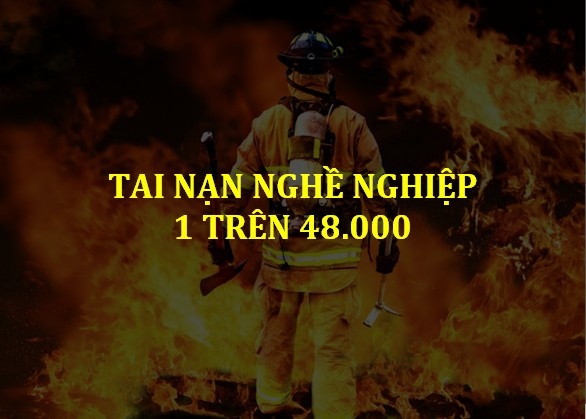 Bất ngờ với xác suất “thiệt mạng” của những hoạt động thường ngày! - 9 Đương nhiên, với các công việc nguy hiểm như lau kính cao ốc, xây dựng, cứu hỏa, cứu hộ... xác suất này sẽ cao hơn nhiều!