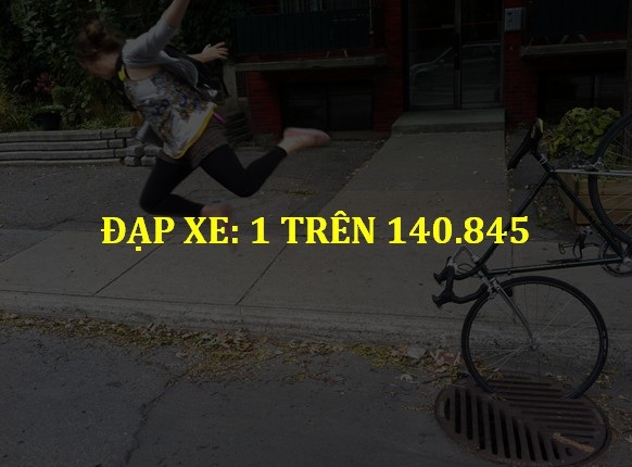 Bất ngờ với xác suất “thiệt mạng” của những hoạt động thường ngày! - 7 Bất ngờ với xác suất “thiệt mạng” của những hoạt động thường ngày! - 7