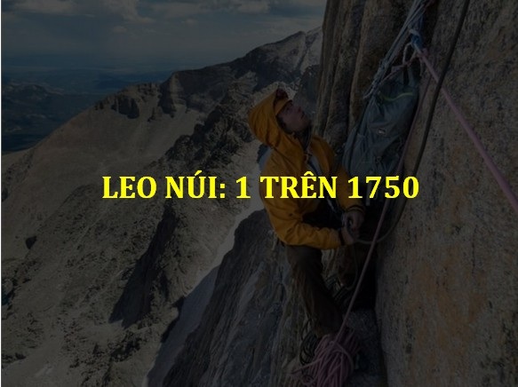 Bất ngờ với xác suất “thiệt mạng” của những hoạt động thường ngày! - 5 Bất ngờ với xác suất “thiệt mạng” của những hoạt động thường ngày! - 5