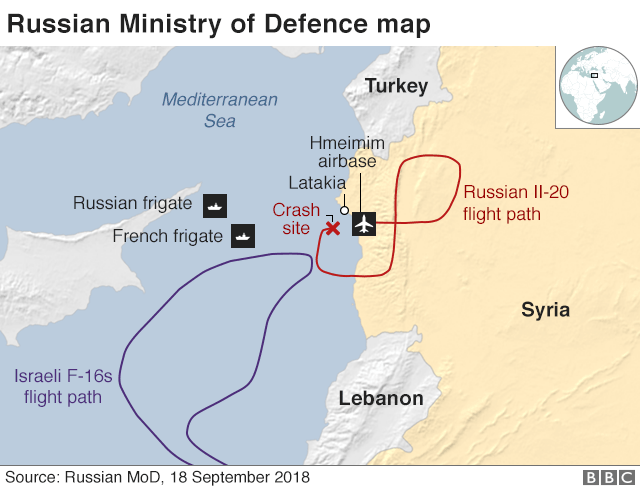 Giả thuyết về nguyên nhân vụ phòng không Syria bắn nhầm máy bay Nga - 2 Bản đồ cho thấy đường đi của máy bay Il-20 Nga (màu đỏ) và đường bay của máy bay F-16 Israel (màu tím) (Ảnh: BBC)