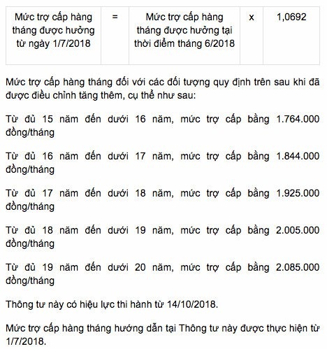 Tăng mức trợ cấp hàng tháng đối với quân nhân đã phục viên, xuất ngũ - 2 Tăng mức trợ cấp hàng tháng đối với quân nhân đã phục viên, xuất ngũ - 2