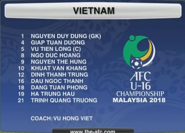 U16 Việt Nam thua trận ra quân trước Ấn Độ ở giải U16 châu Á - 2
Đội hình xuất phát của Olympic Việt Nam