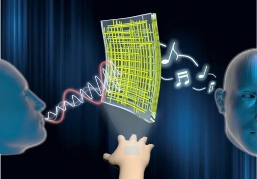 Loa và micro trong suốt cho phép da bạn phát nhạc - 1 Loa và micro trong suốt cho phép da bạn phát nhạc - 1