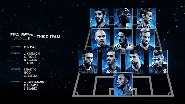 Hé lộ 4 đội hình dự bị siêu khủng hụt giải Đội hình xuất sắc nhất FIFA - 2
Đội hình dự bị số 2