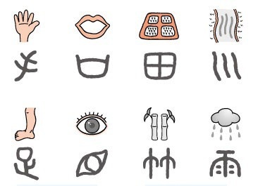 Học tiếng Nhật: Học Kanji qua bộ thủ chữ Nữ - 2 Học tiếng Nhật: Học Kanji qua bộ thủ chữ Nữ - 2