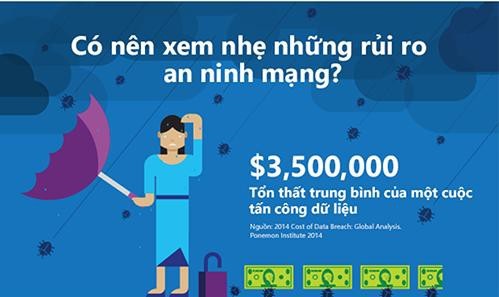Lựa chọn lý tưởng cho doanh nghiệp với máy tính tích hợp Windows bản quyền - 3 Lựa chọn lý tưởng cho doanh nghiệp với máy tính tích hợp Windows bản quyền - 3
