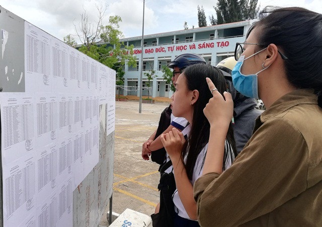 Đại học Bạc Liêu xét tuyển bổ sung 300 chỉ tiêu đợt 2 - 1 Đại học Bạc Liêu tiếp tục xét tuyển bổ sung đợt 2. (Ảnh minh họa)