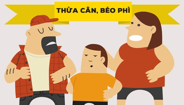 Tình trạng thừa cân có thể có hại nhiều hơn chúng ta nghĩ - 1 Tình trạng thừa cân có thể có hại nhiều hơn chúng ta nghĩ - 1