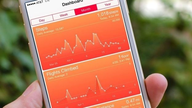 Dữ liệu sức khỏe của Apple được sử dụng trong phiên tòa hình sự - 2
Dữ liệu về số bước đã đi và quãng đường đã trèo.