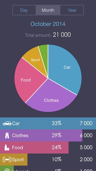 Tải ngay 5 ứng dụng miễn phí có hạn cho iOS ngày 22/01/2018 - 5