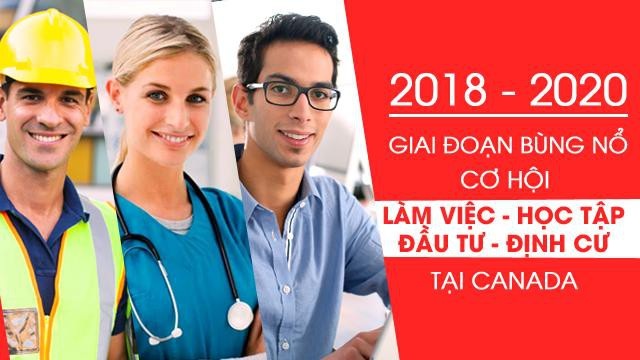 Canada mở rộng cửa cho người nước ngoài và thành viên gia đình đến làm việc, học tập, đầu tư và định cư - 2 Canada mở rộng cửa cho người nước ngoài và thành viên gia đình đến làm việc, học tập, đầu tư và định cư - 2