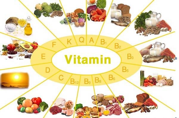 Trị biếng ăn đúng cách cho con - Mẹ đã biết chưa? - 2 Cần bổ sung đầy đủ các nhóm Vitamin và vi chất cần thiết cho trẻ để hệ tiêu hóa của trẻ khỏe mạnh, hấp thu chất dinh dưỡng tốt hơn.