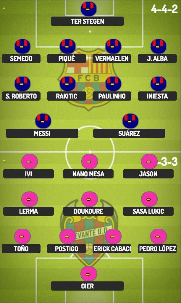 Barcelona tiếp tục độc tôn ở ngôi đầu bảng La Liga? - 4